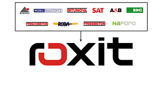 A graphic illustration featuring several company logos that converge on the Roxit logo via an arrow.